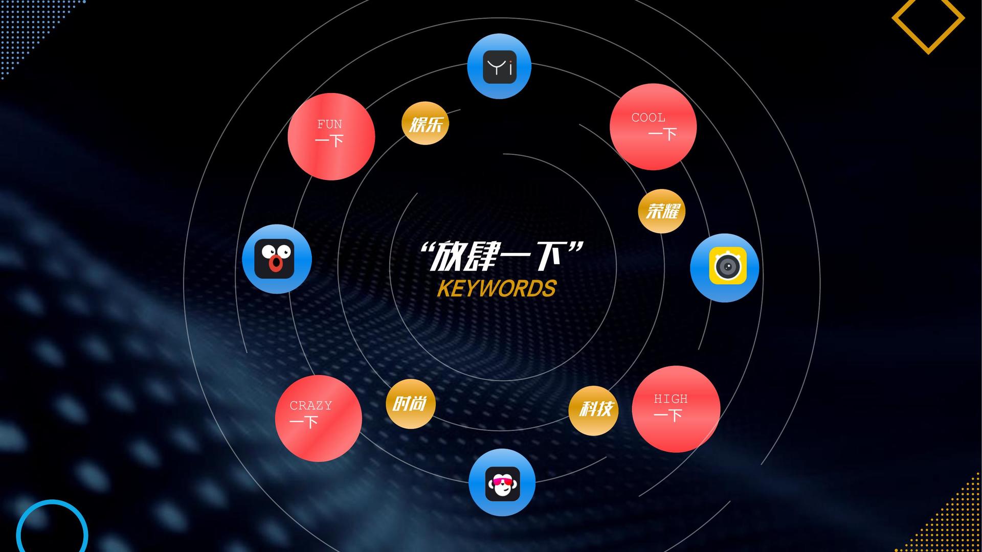 星空正合传媒完成新一轮文化项目储备库建设